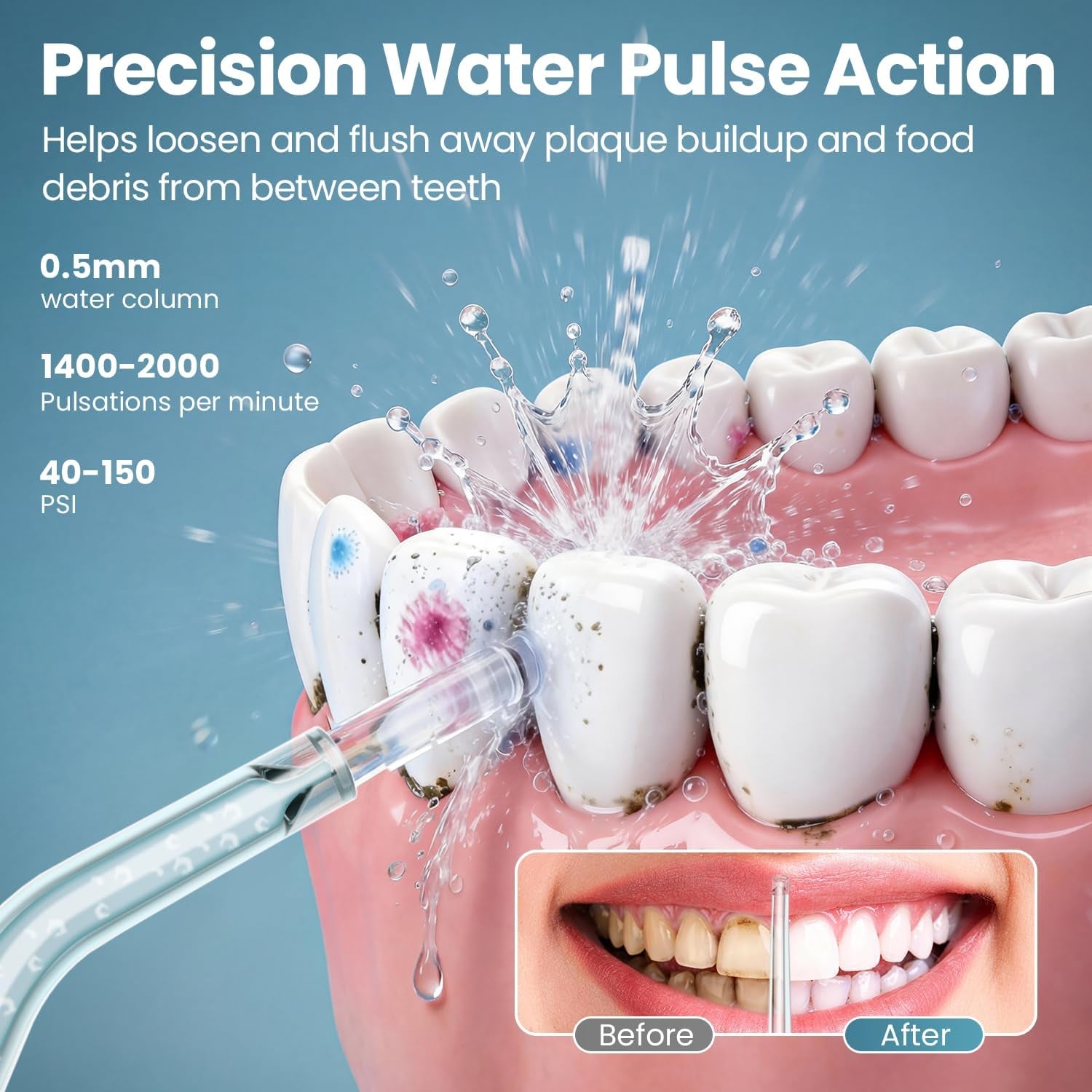 Ultimate Portable Water Flosser - Adjustable Pressure, Rechargeable, 300ml Tank for Orthodontics & Sensitive Gums, Perfect for Home & Travel
