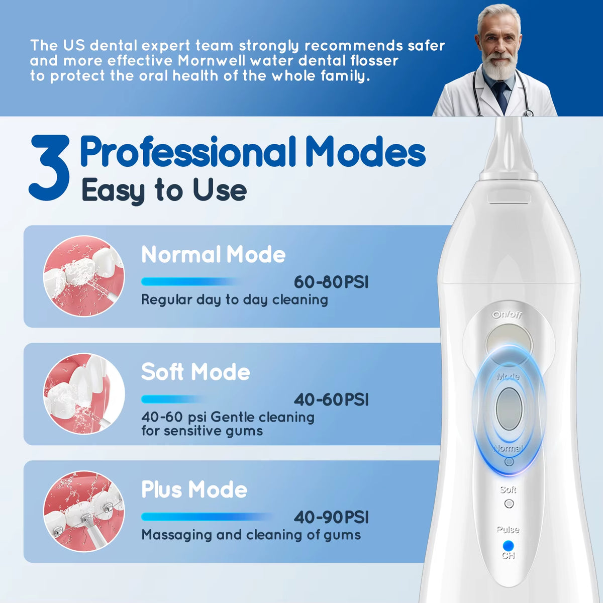 Portable Water Flosser