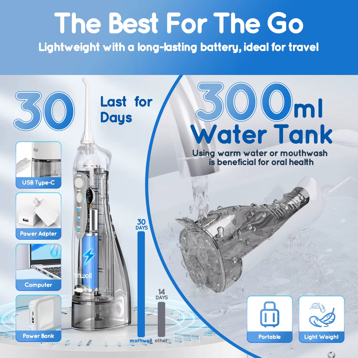 Portable Water Flosser