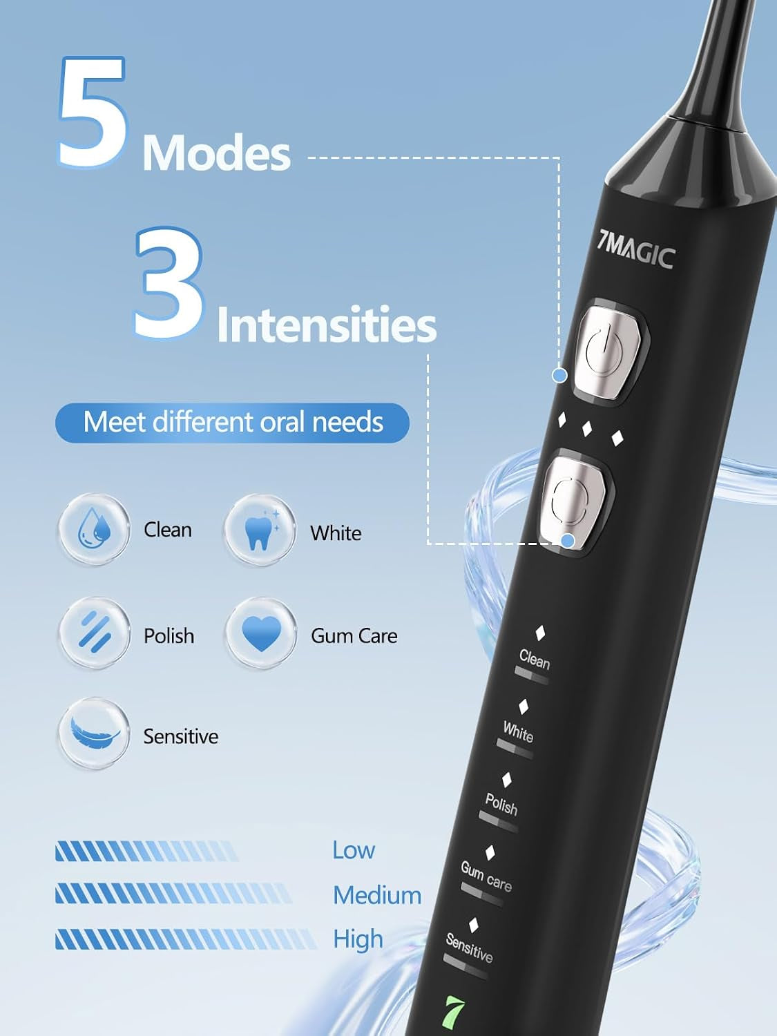 Ultimate Sonic Electric Toothbrush - 180-Day Battery Life, 42,000 VPM, 8 Brush Heads, 5 Modes, Perfect for Adults & Kids, Sensitive Teeth & Braces Care, Smart Timer, IPX7 Waterproof, USB-C Charging