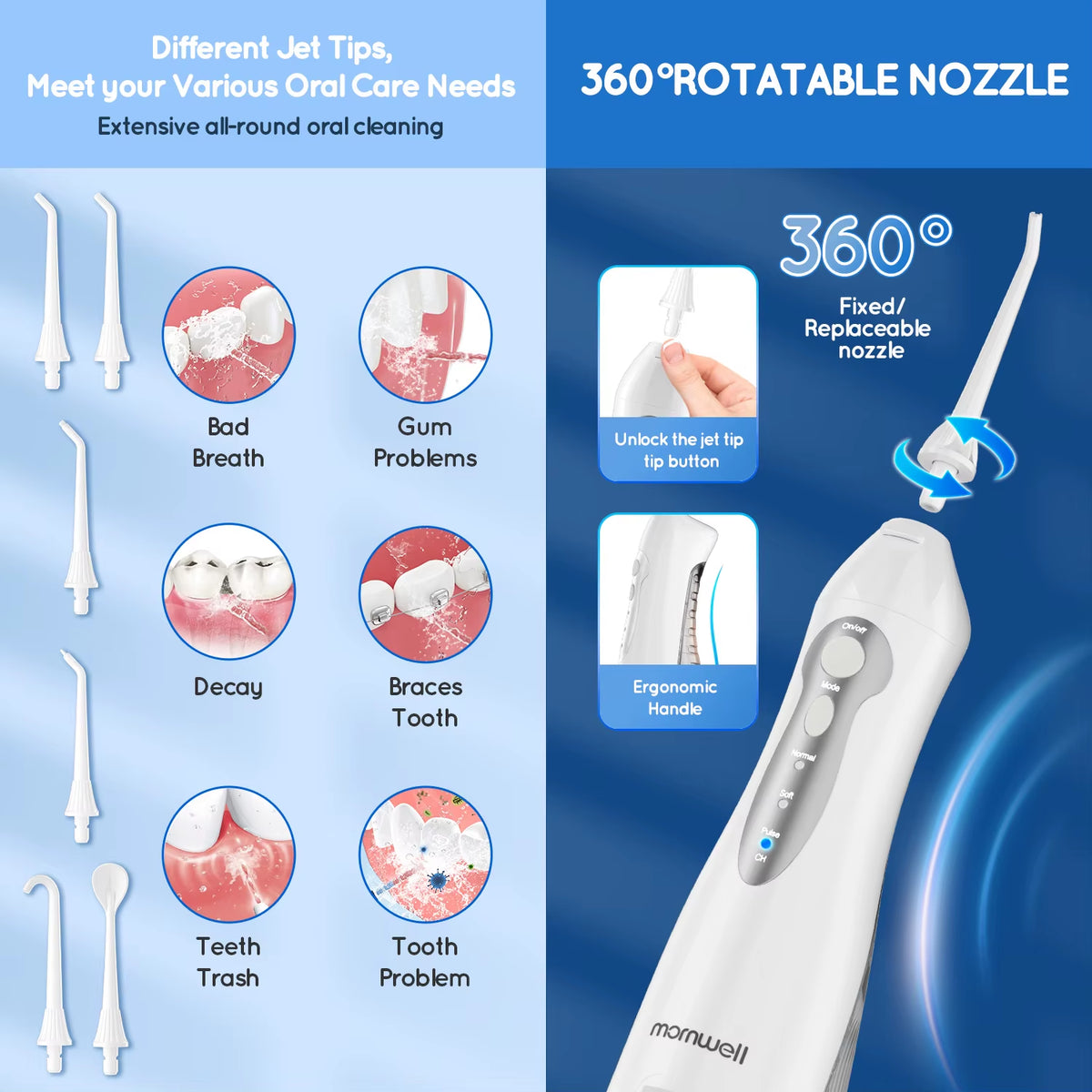 Portable Water Flosser